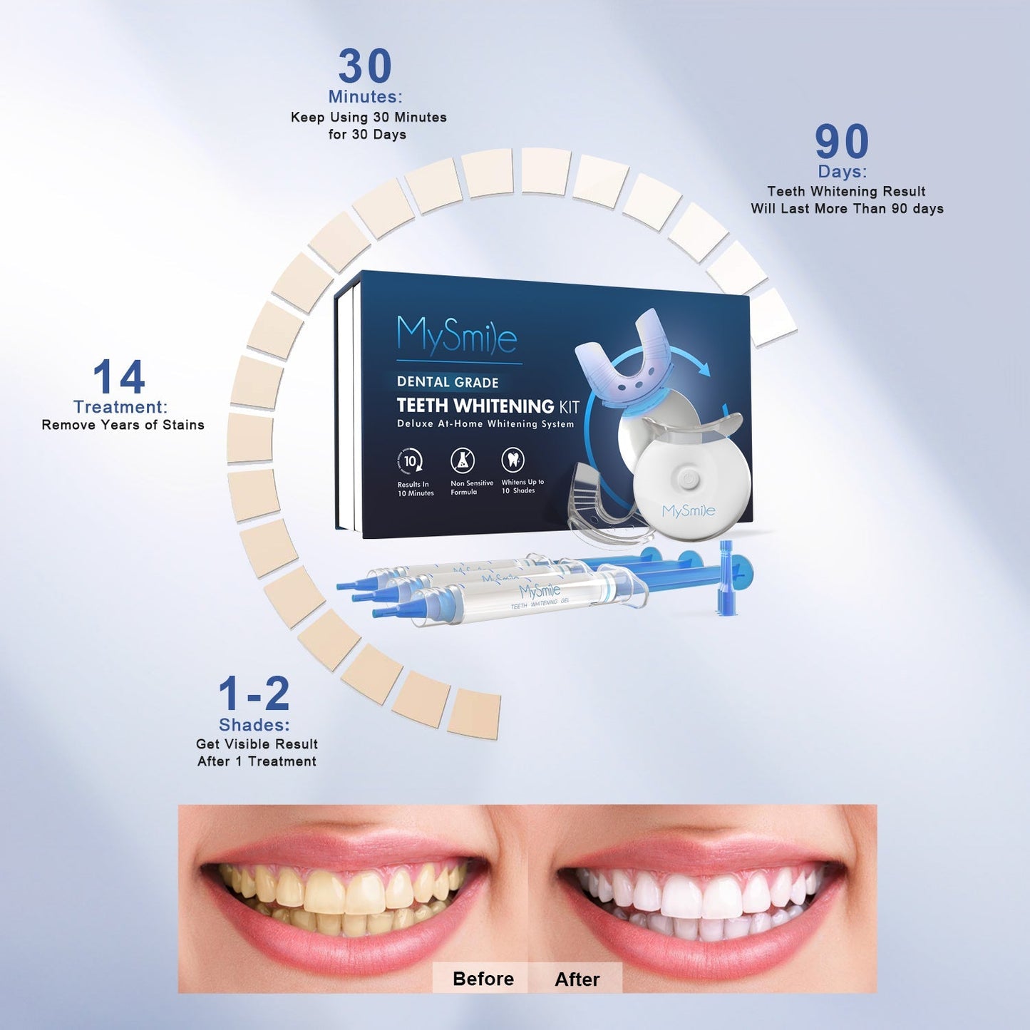 BLANQUEADOR DENTAL